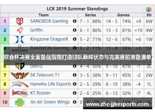 欧会杯决赛全面备战指南打造球队巅峰状态与完美赛前准备清单