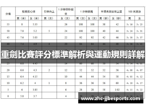 重劍比賽評分標準解析與運動規則詳解