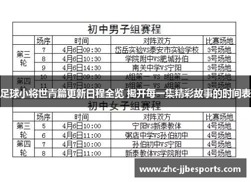 足球小将世青篇更新日程全览 揭开每一集精彩故事的时间表 足球小将世青篇更新日程全览 揭开每一集精彩故事的时间表