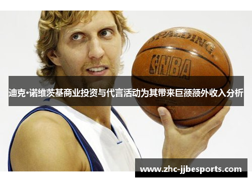 迪克·诺维茨基商业投资与代言活动为其带来巨额额外收入分析 迪克·诺维茨基商业投资与代言活动为其带来巨额额外收入分析