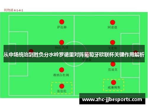 从中场统治到胜负分水岭罗德里对阵葡萄牙欧联杯关键作用解析