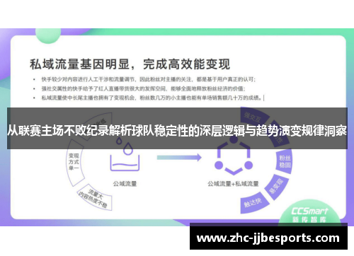 从联赛主场不败纪录解析球队稳定性的深层逻辑与趋势演变规律洞察
