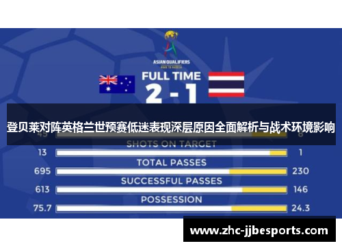 登贝莱对阵英格兰世预赛低迷表现深层原因全面解析与战术环境影响 登贝莱对阵英格兰世预赛低迷表现深层原因全面解析与战术环境影响