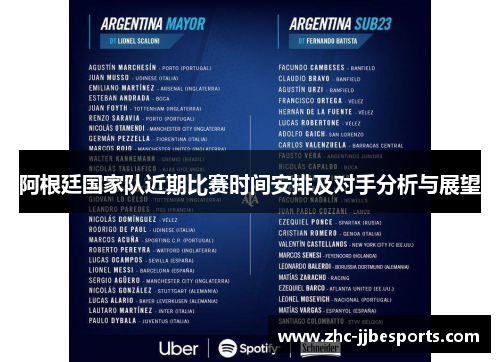 阿根廷国家队近期比赛时间安排及对手分析与展望