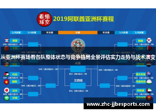 从亚洲杯赛场看各队整体状态与竞争格局全景评估实力走势与战术演变 从亚洲杯赛场看各队整体状态与竞争格局全景评估实力走势与战术演变
